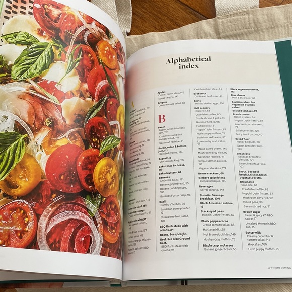 WW Bundle 🍽 - Picture 10 of 16